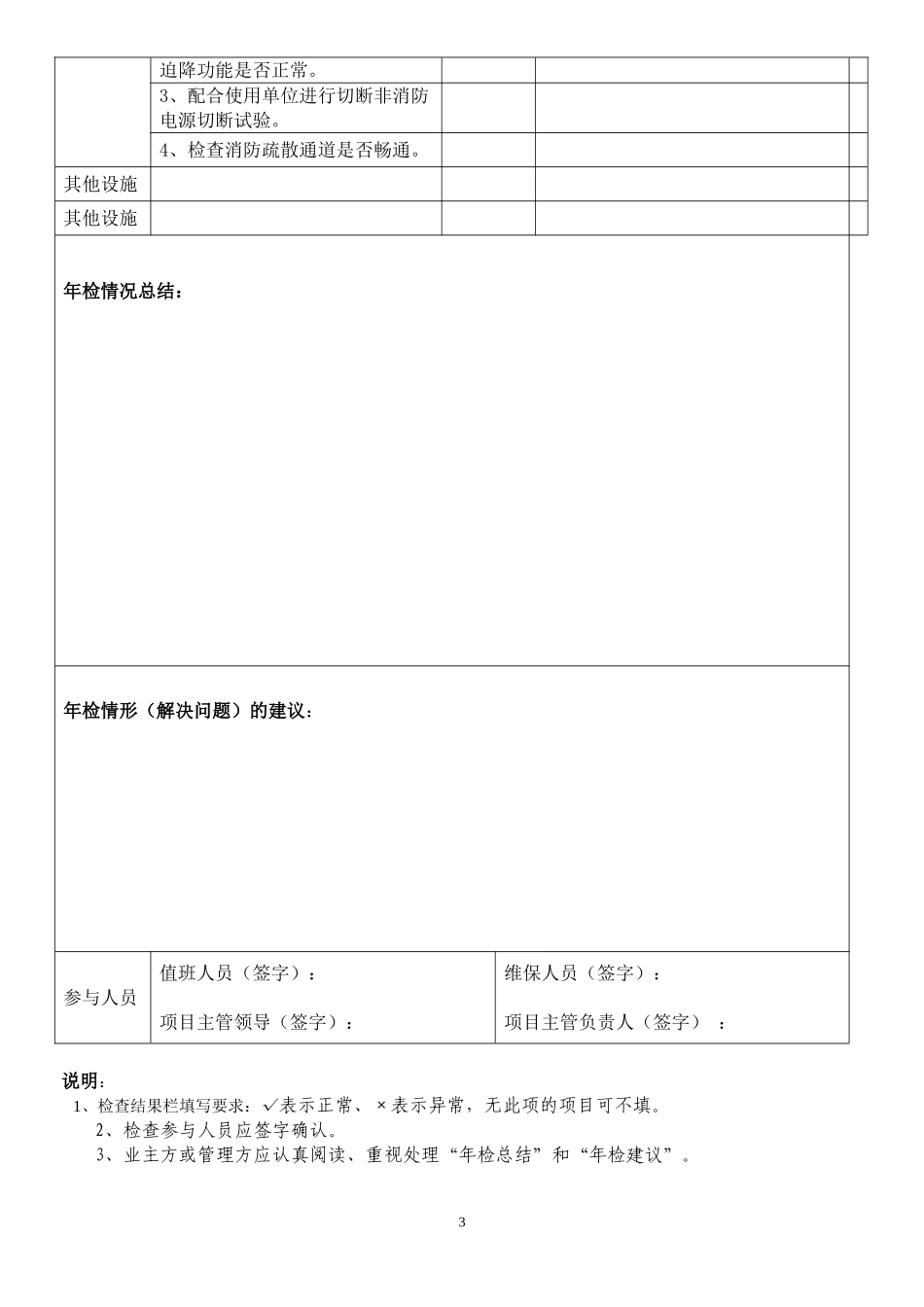 消防维保年度检查记录表_第3页