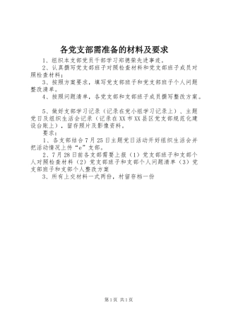 各党支部需准备的材料及要求