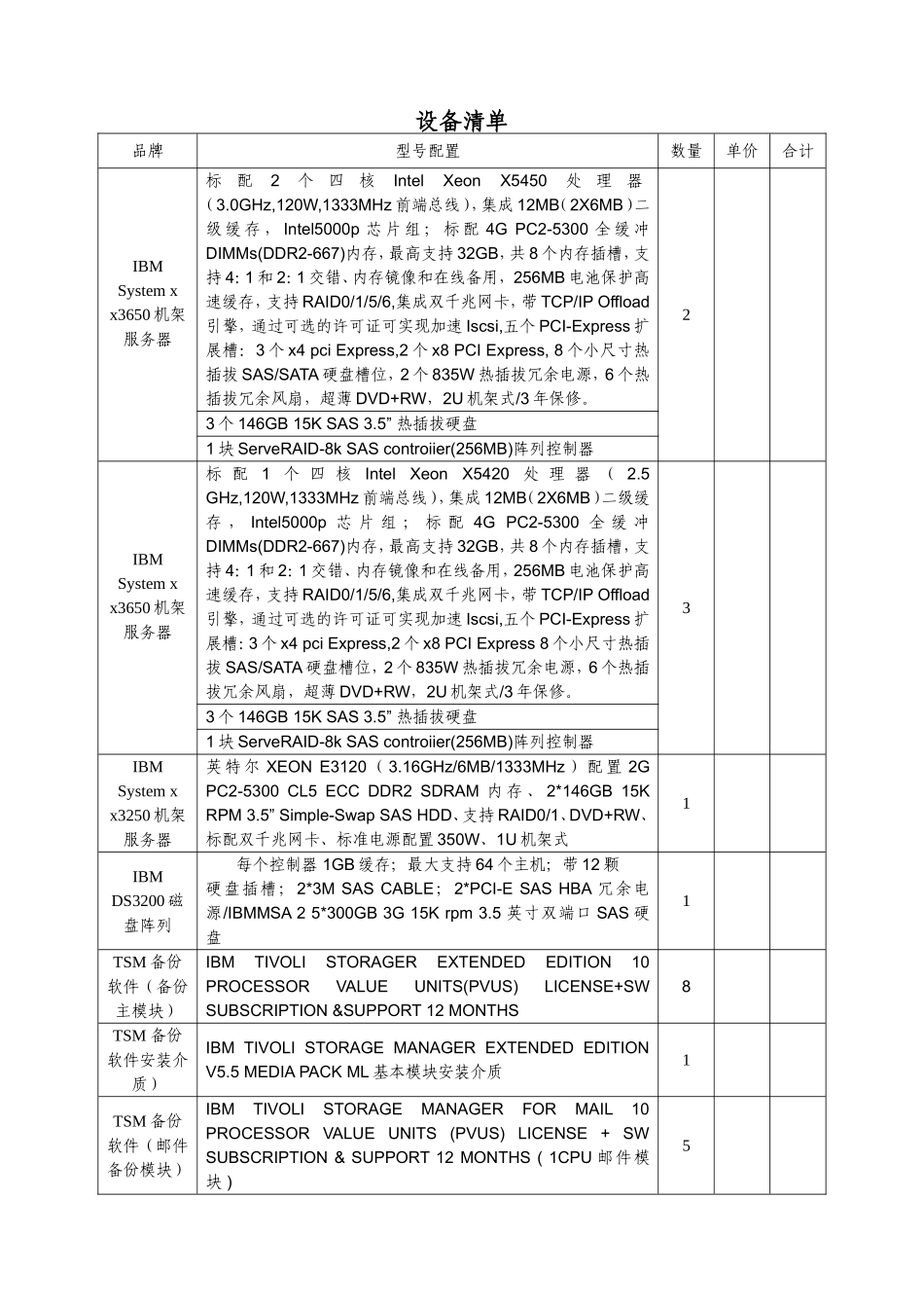 设备清单(1)_第1页