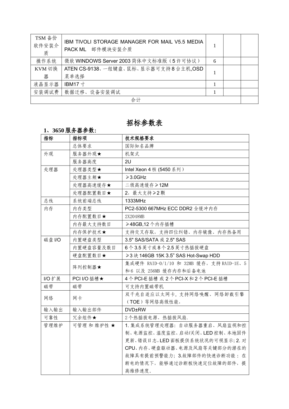 设备清单(1)_第2页