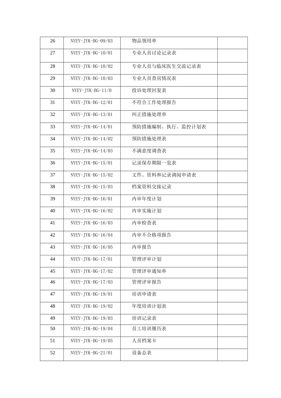 最全的检验科表格_第3页