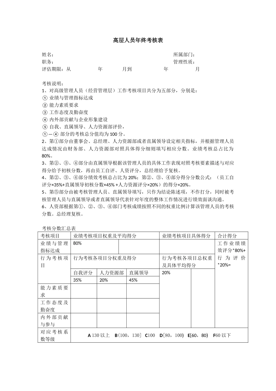 中高层年薪制年终绩效考核方案_第1页