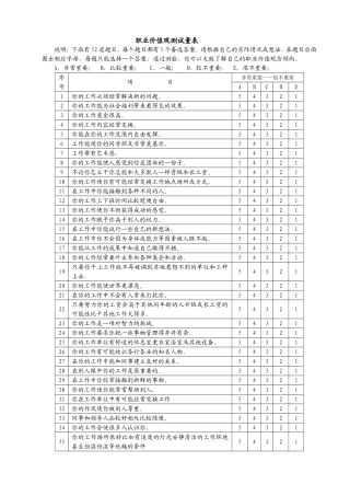 职业价值观测试量表(整理版)