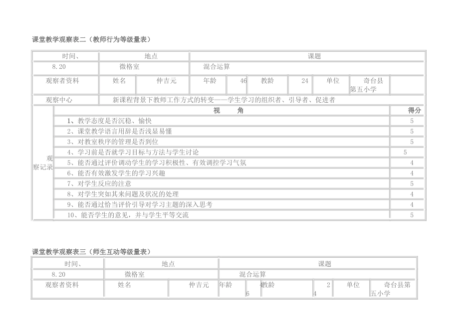 小学数学课堂观察量表_第2页