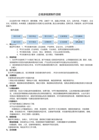 宣传片、视频、短片制作流程