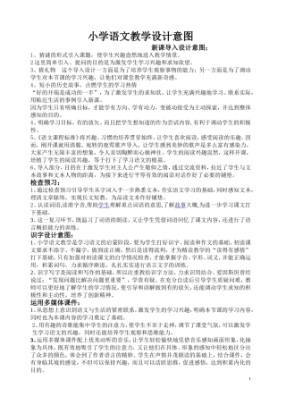 语文教学设计意图(归类)