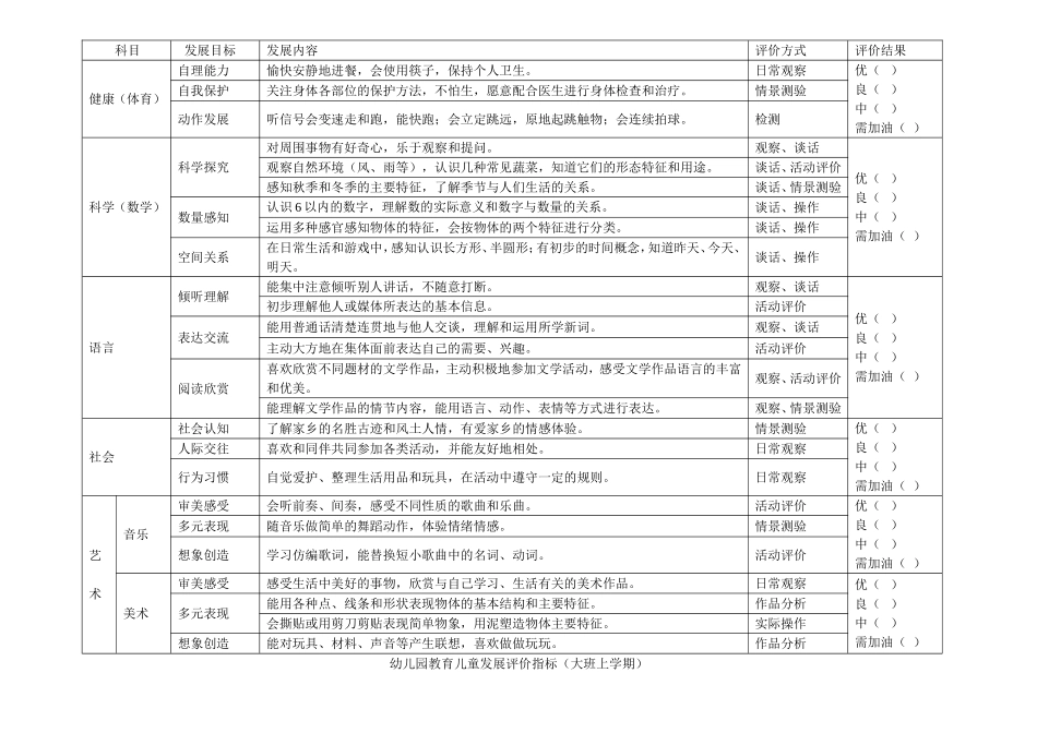 幼儿阶段性发展评价表_第2页