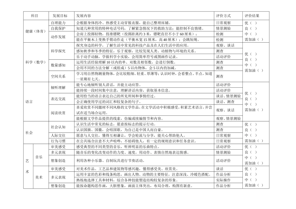 幼儿阶段性发展评价表_第3页