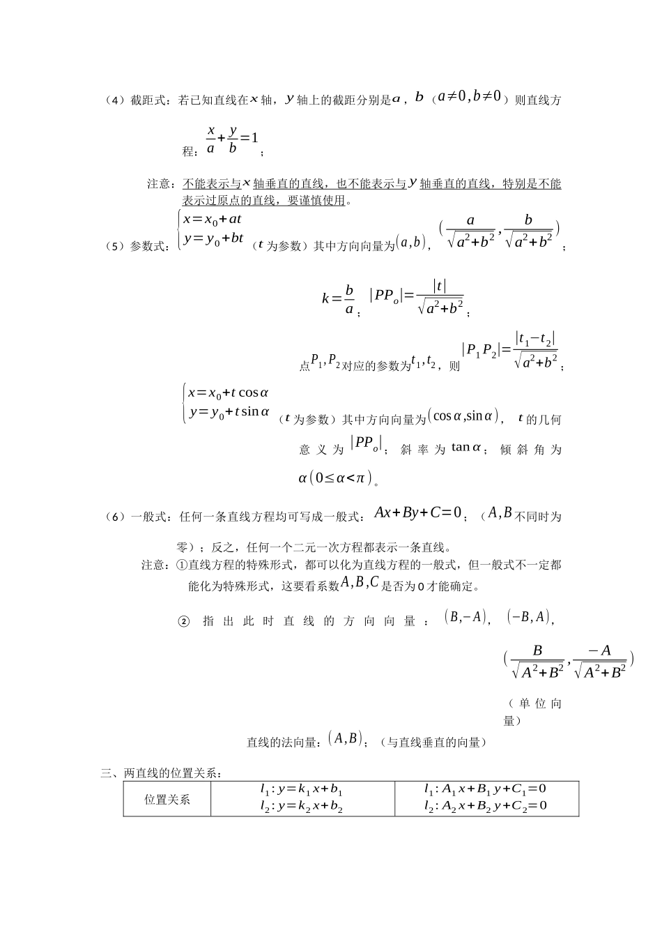 坐标平面上的直线知识点归纳_第2页