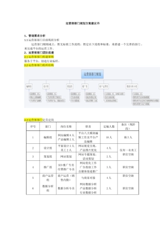 运营部部门规划书