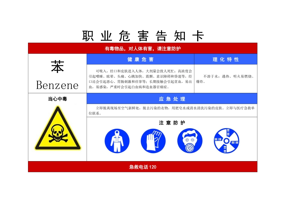 职业危害告知卡(附件二)_第1页
