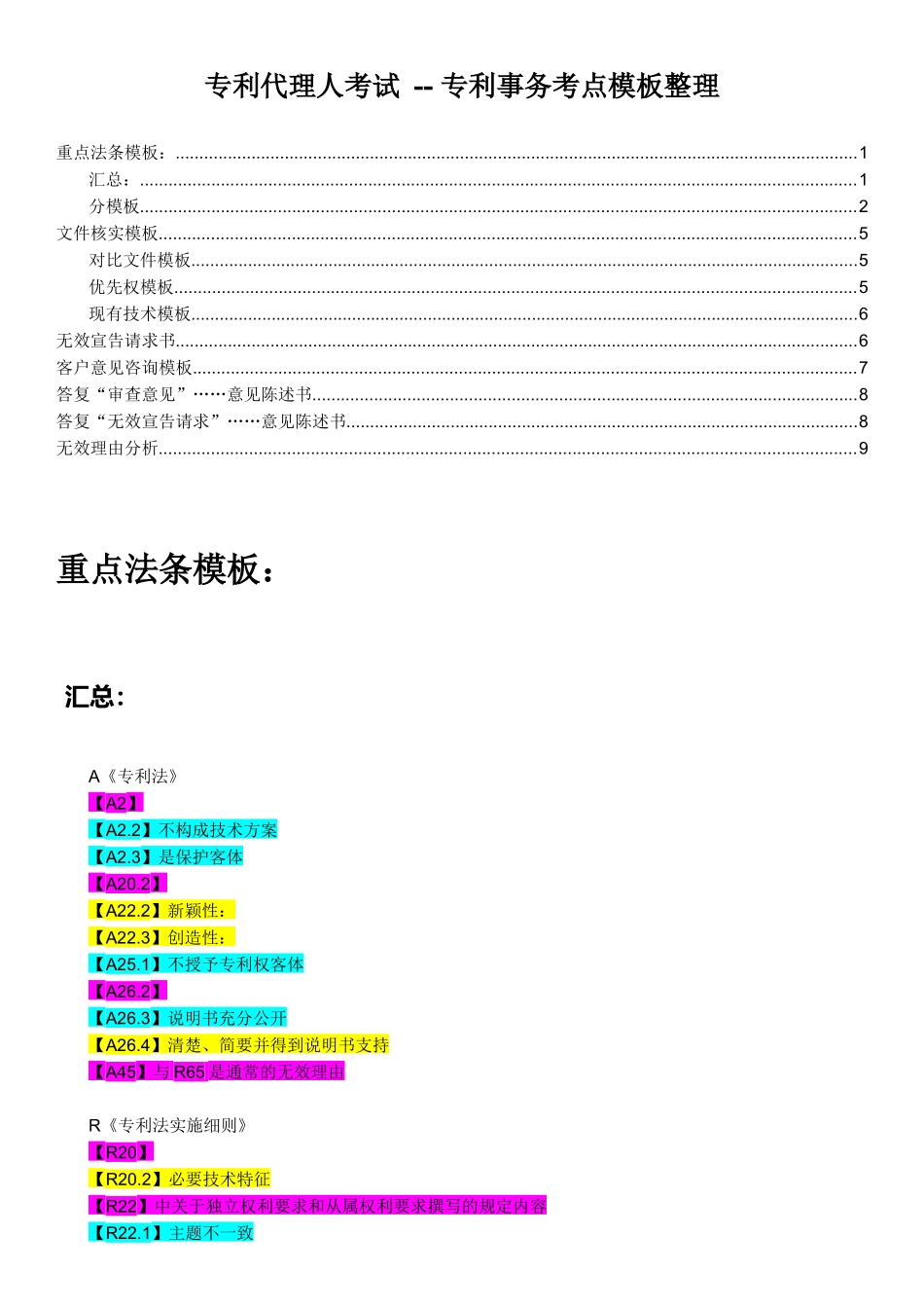 专利代理人考试--专利实务考点和模板汇总V1.0--自己20171006_第1页