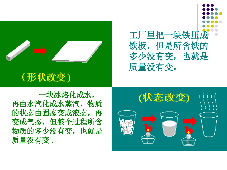 物质的物理属性_第3页