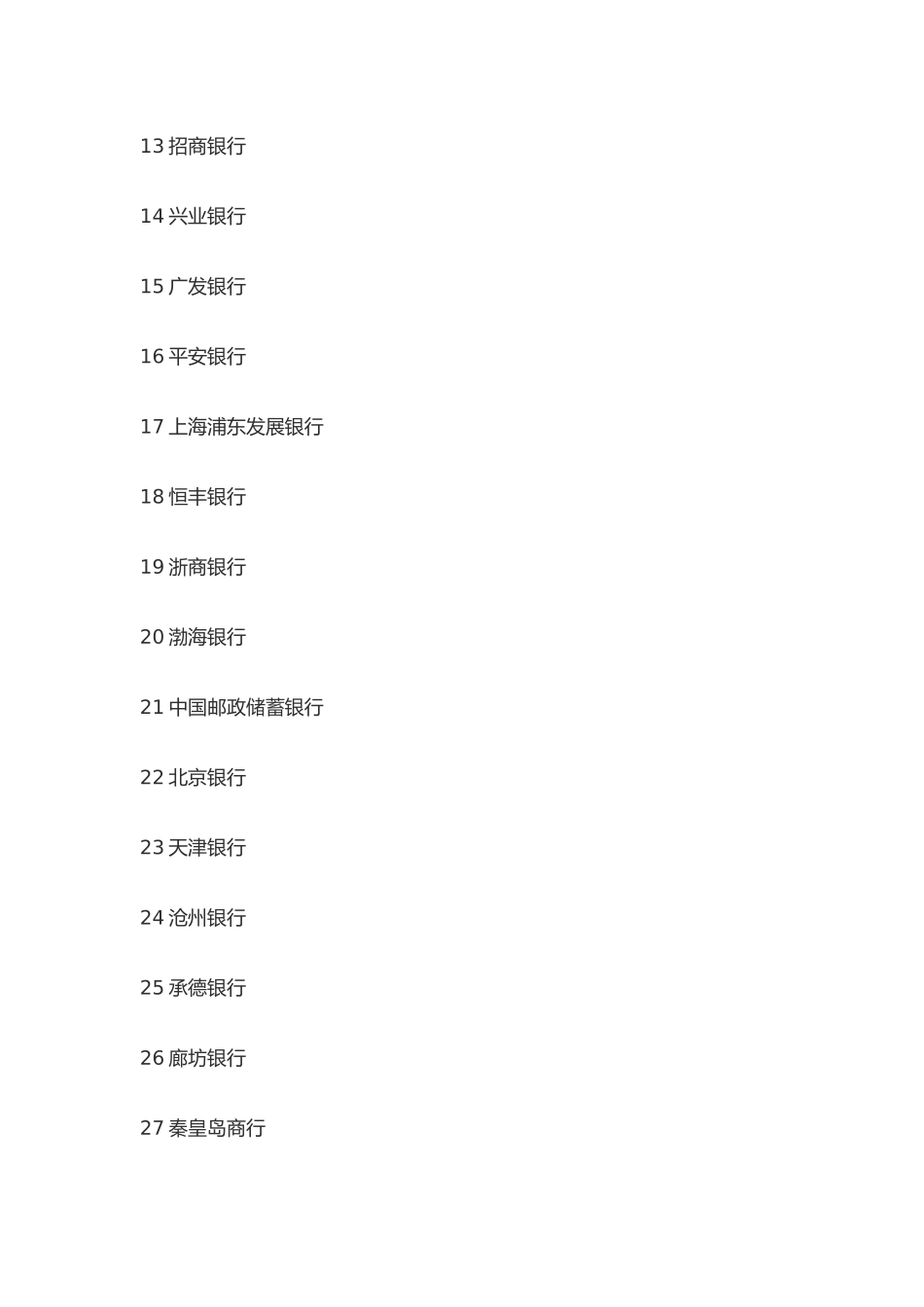银行名称一览表_第2页