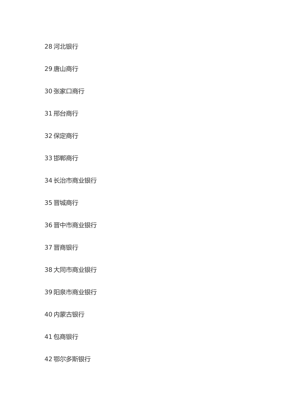 银行名称一览表_第3页