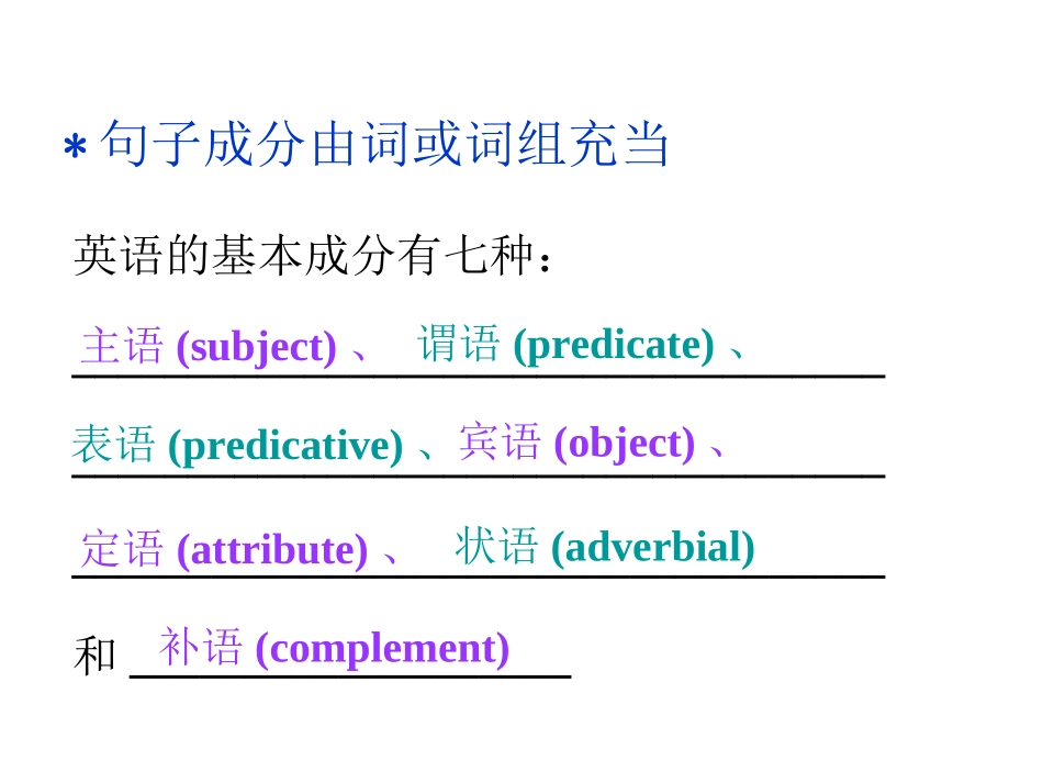 英语句子成分基本句型好课件（35张）_第2页