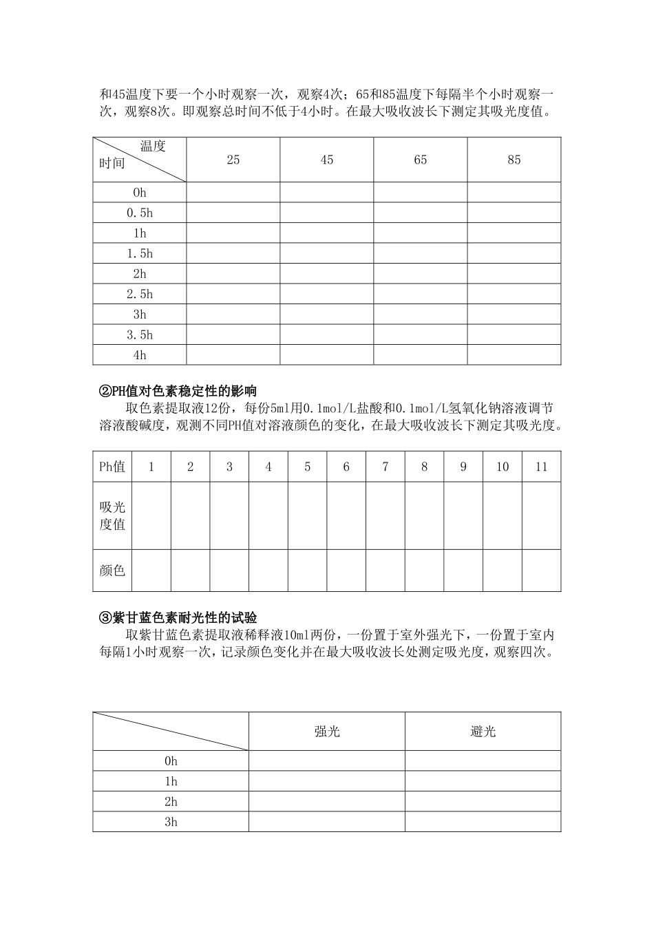 紫甘蓝色素的提取及其稳定性研究实习方案_第2页