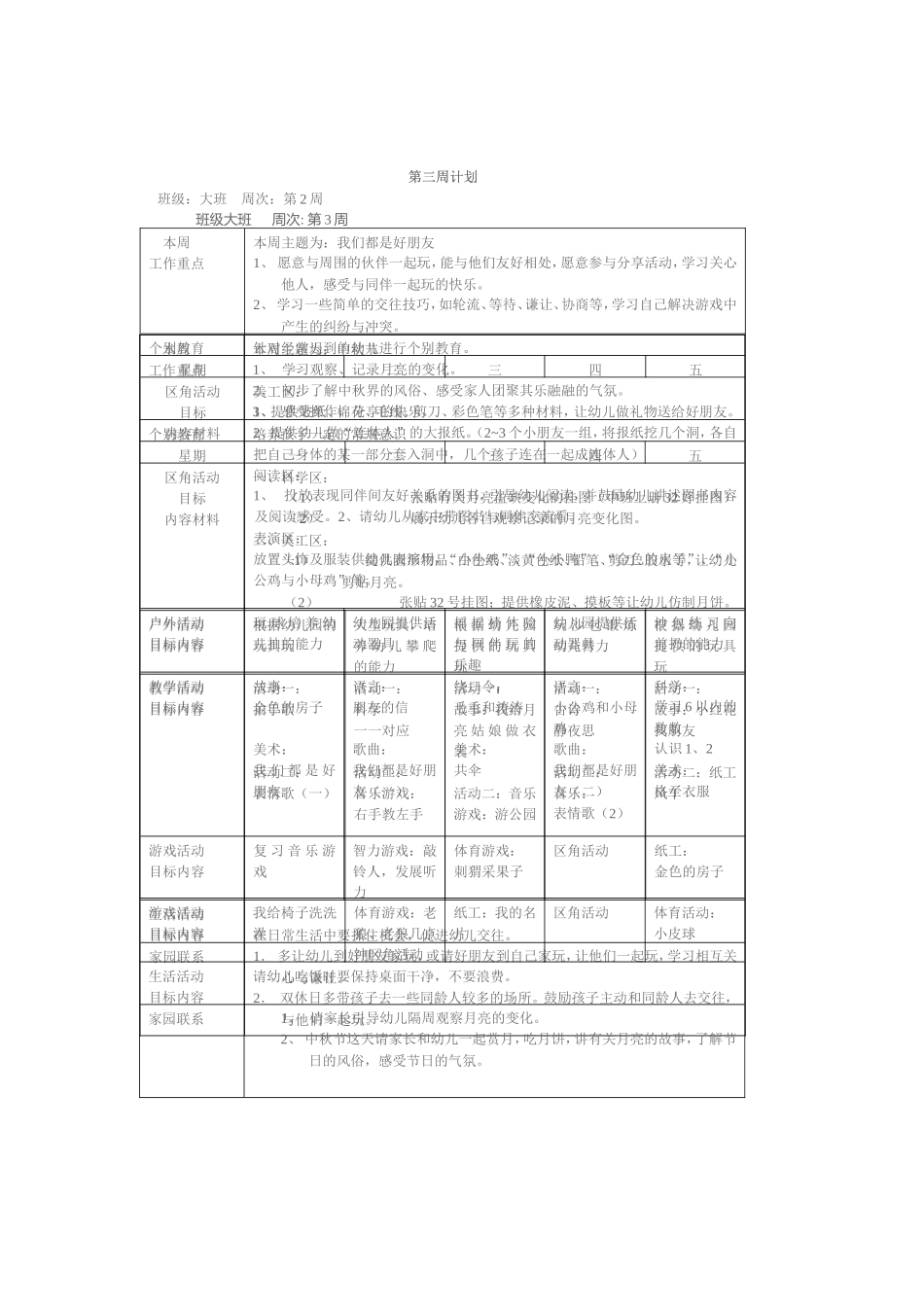 小博士大班幼儿园周工作计划表_第2页