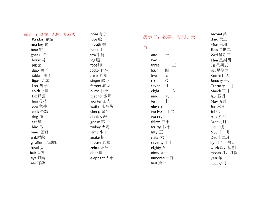 小学英语单词分类表(自己整理)_第1页