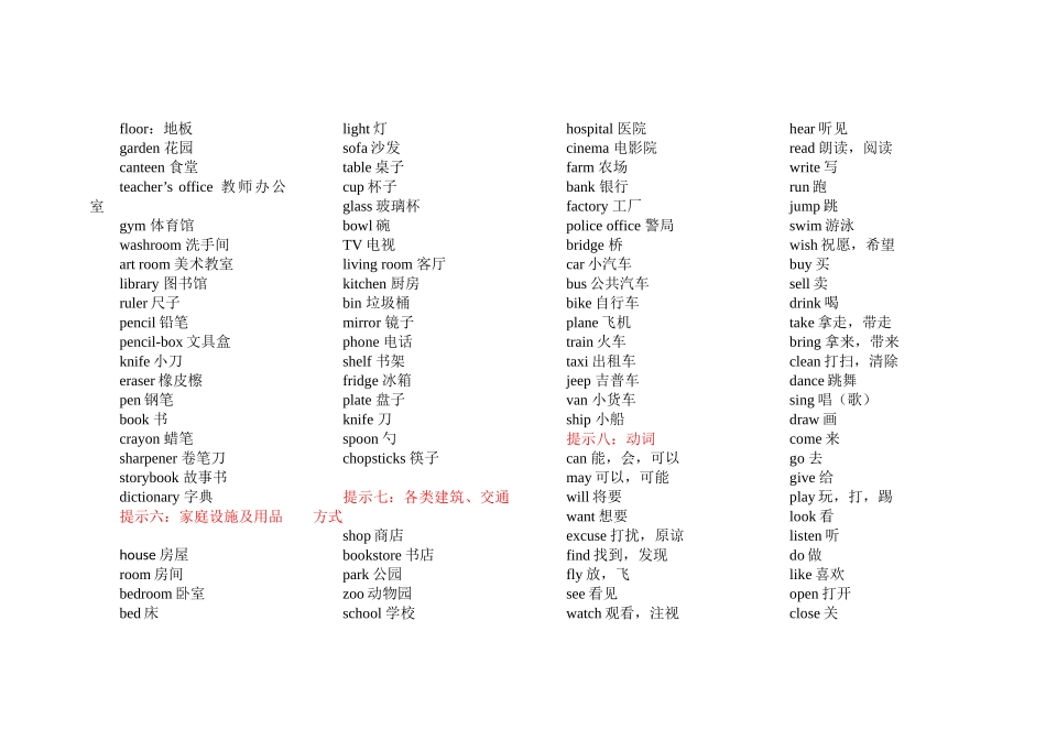 小学英语单词分类表(自己整理)_第3页