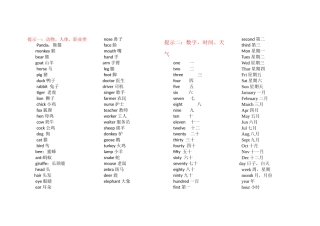 小学英语单词分类表(自己整理)