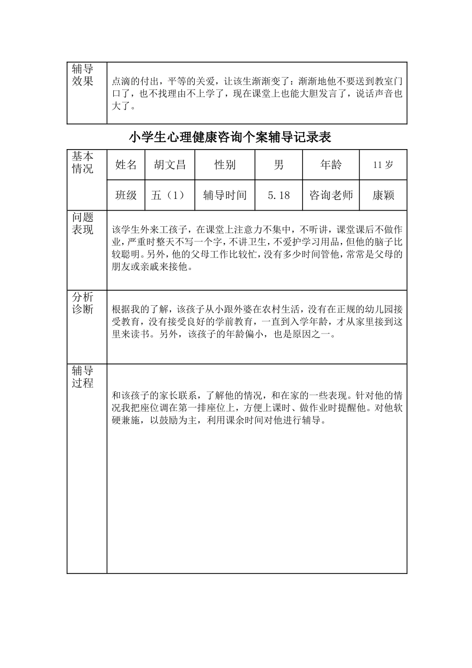 小学生心理健康咨询个案辅导记录表.doc两个_第3页