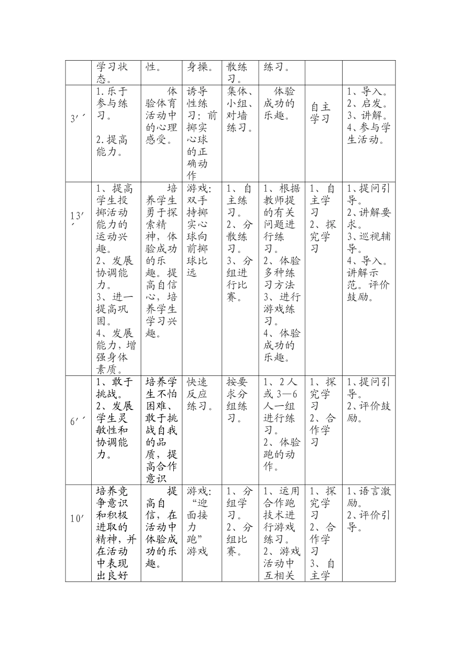 小学体育水平二(三年级)投掷教学设计_第3页
