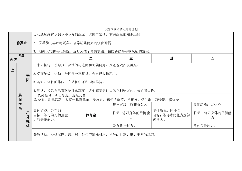小班下学期第七周周计划_第1页