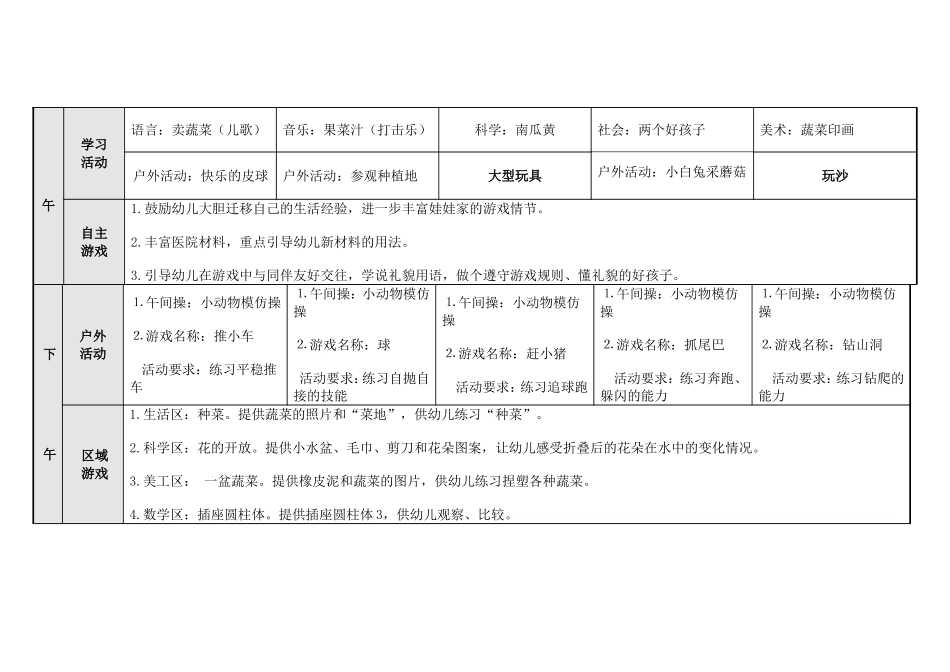 小班下学期第七周周计划_第2页