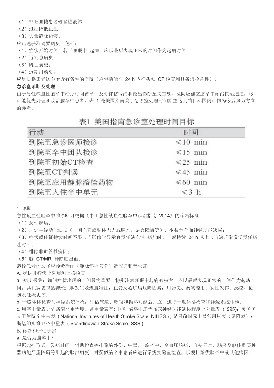 中国急性缺血性脑卒中静脉溶栓指导规范2016_第2页
