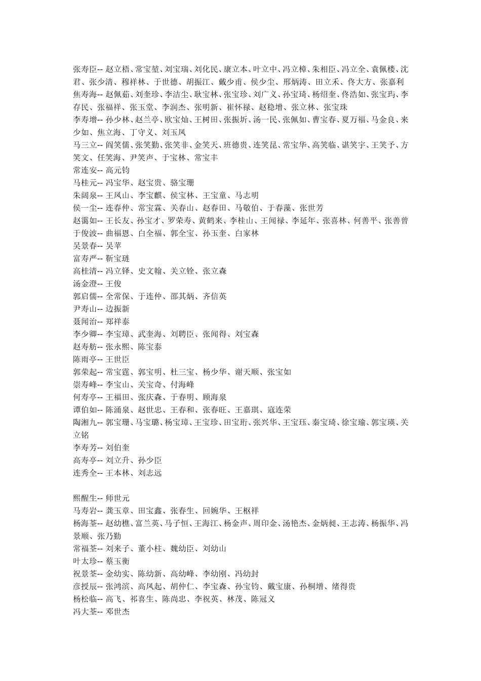 最全相声辈分列表_第2页