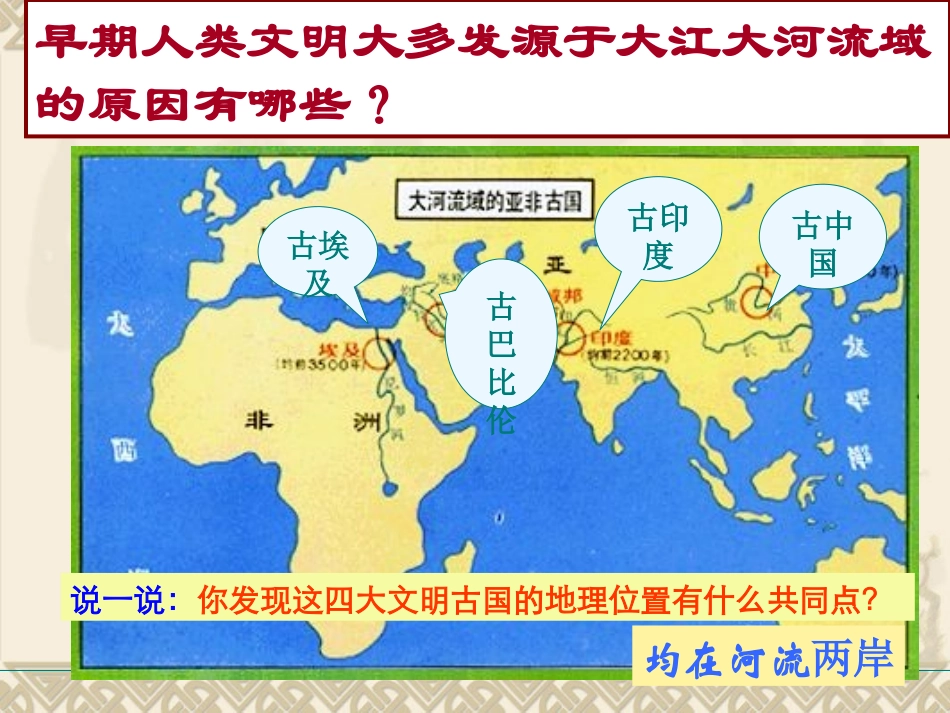 亚非大河文明_第3页
