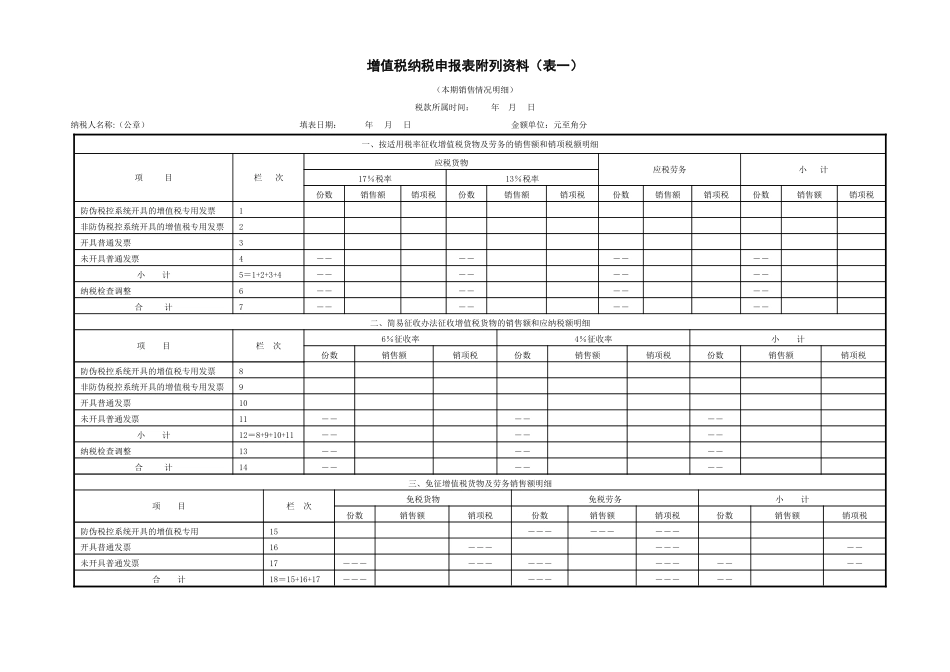 增值税纳税申报表(主表、附表一、附表二)(完整版)_第3页