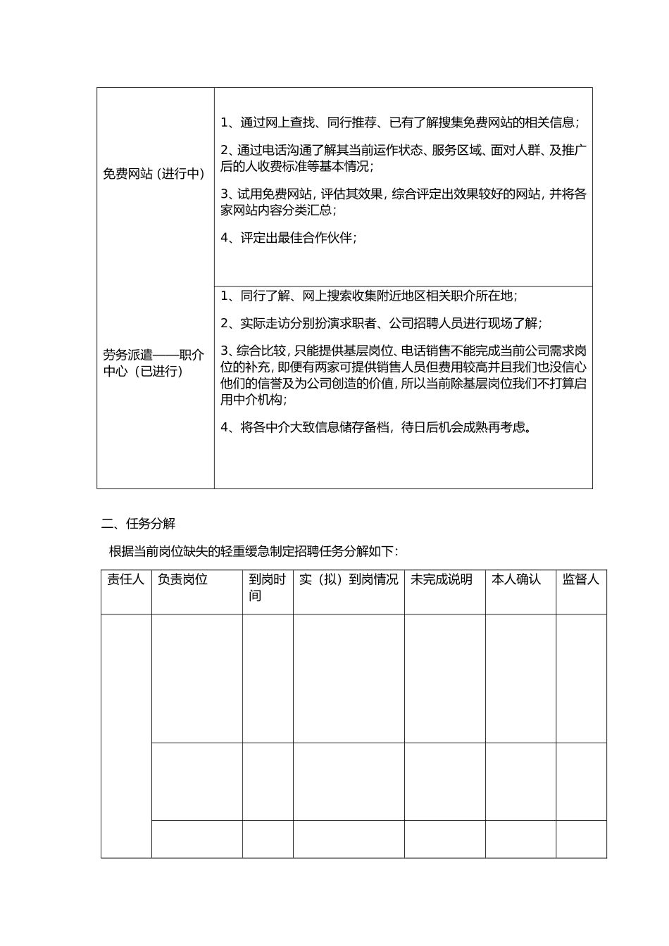 招聘方案新(终结)_第3页