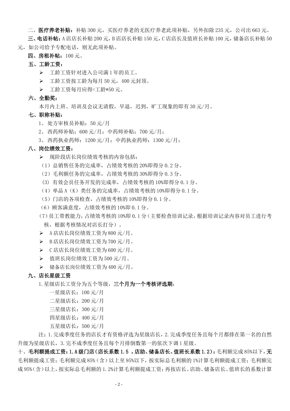 药店店长岗位薪资及绩效考核方案_第2页