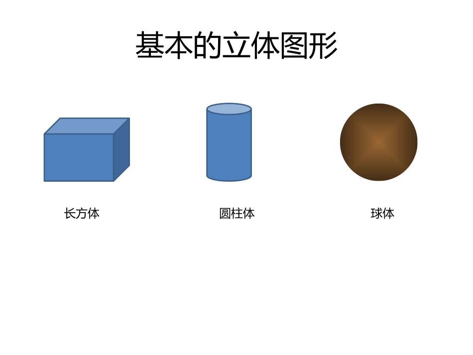 认识立体图形 (2)_第2页