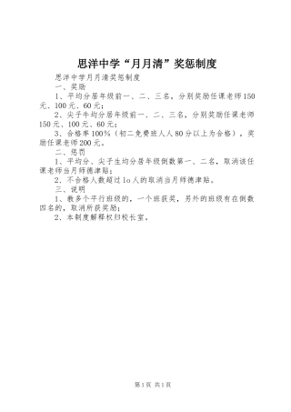 思洋中学“月月清”奖惩制度