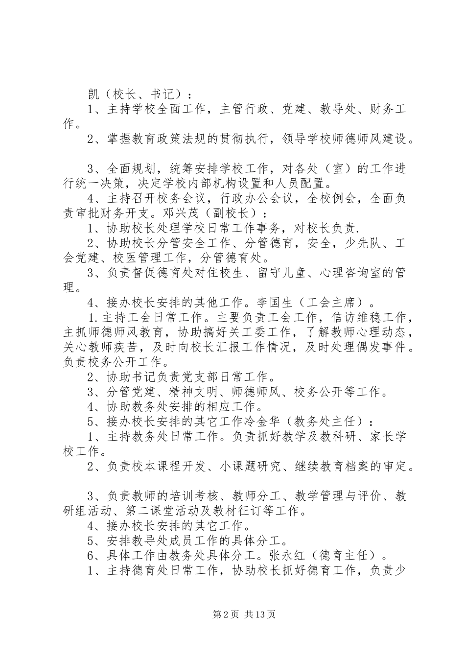 XX镇卫生院院务会成员及职责分工15篇_第2页