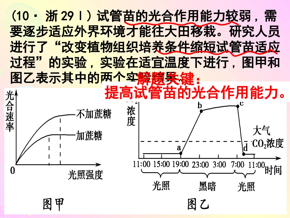 影响光合作用的因素的应用_第2页