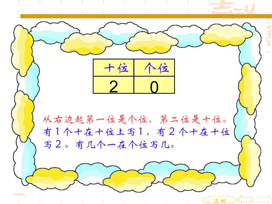 小学一年级上册数学_总复习(超值)_第2页