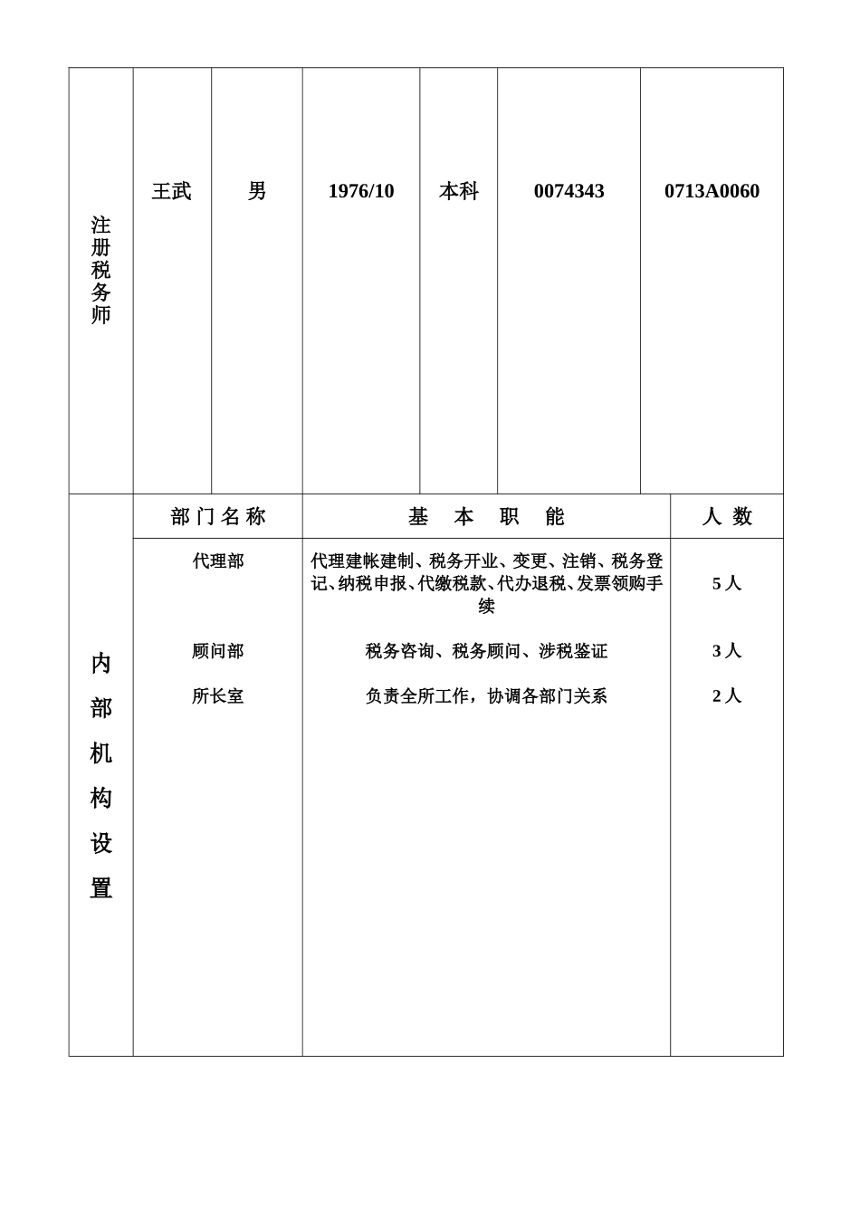 设立合伙税务师事务所申请报告(式样)_第3页