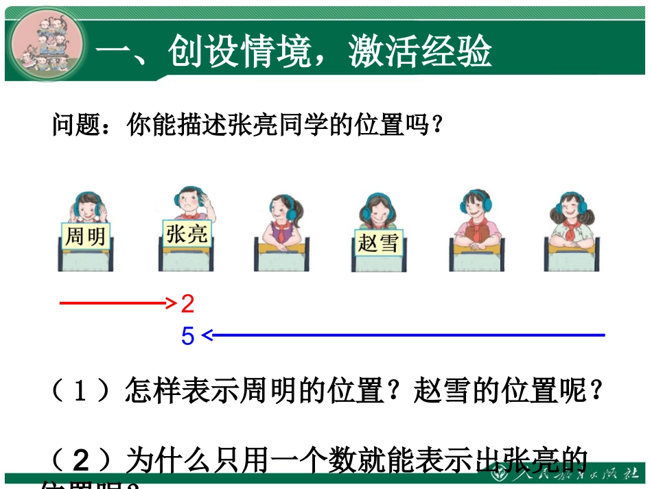 五年级上册《位置》第1课时_第2页