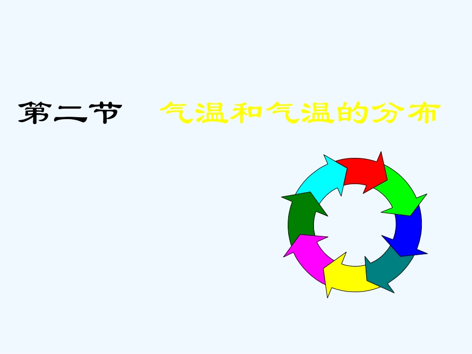 七年级地理上册 气温和气温的分布课件 人教新课标版_第1页