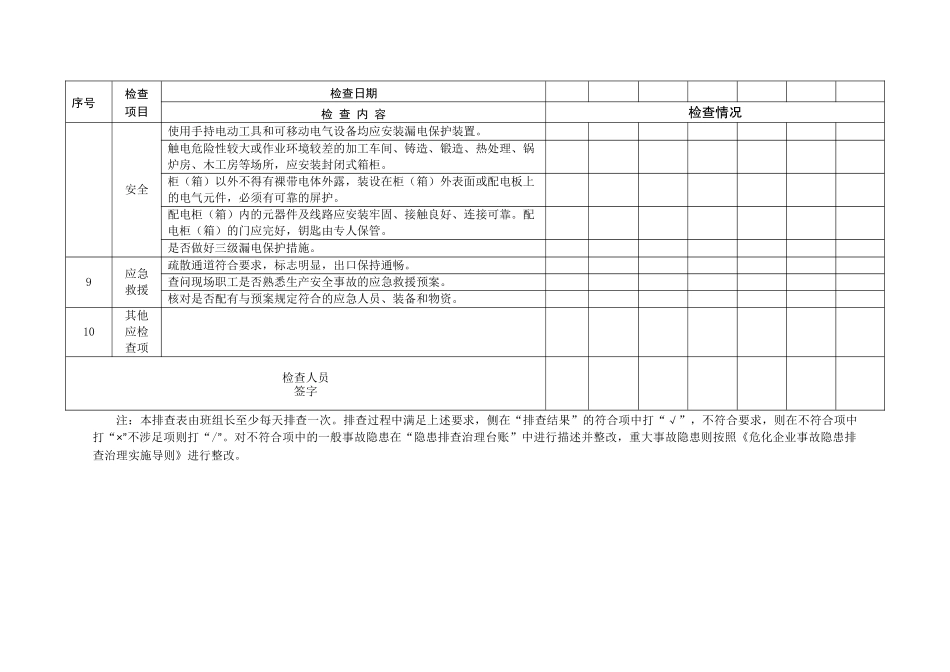 日周月排查表_第2页