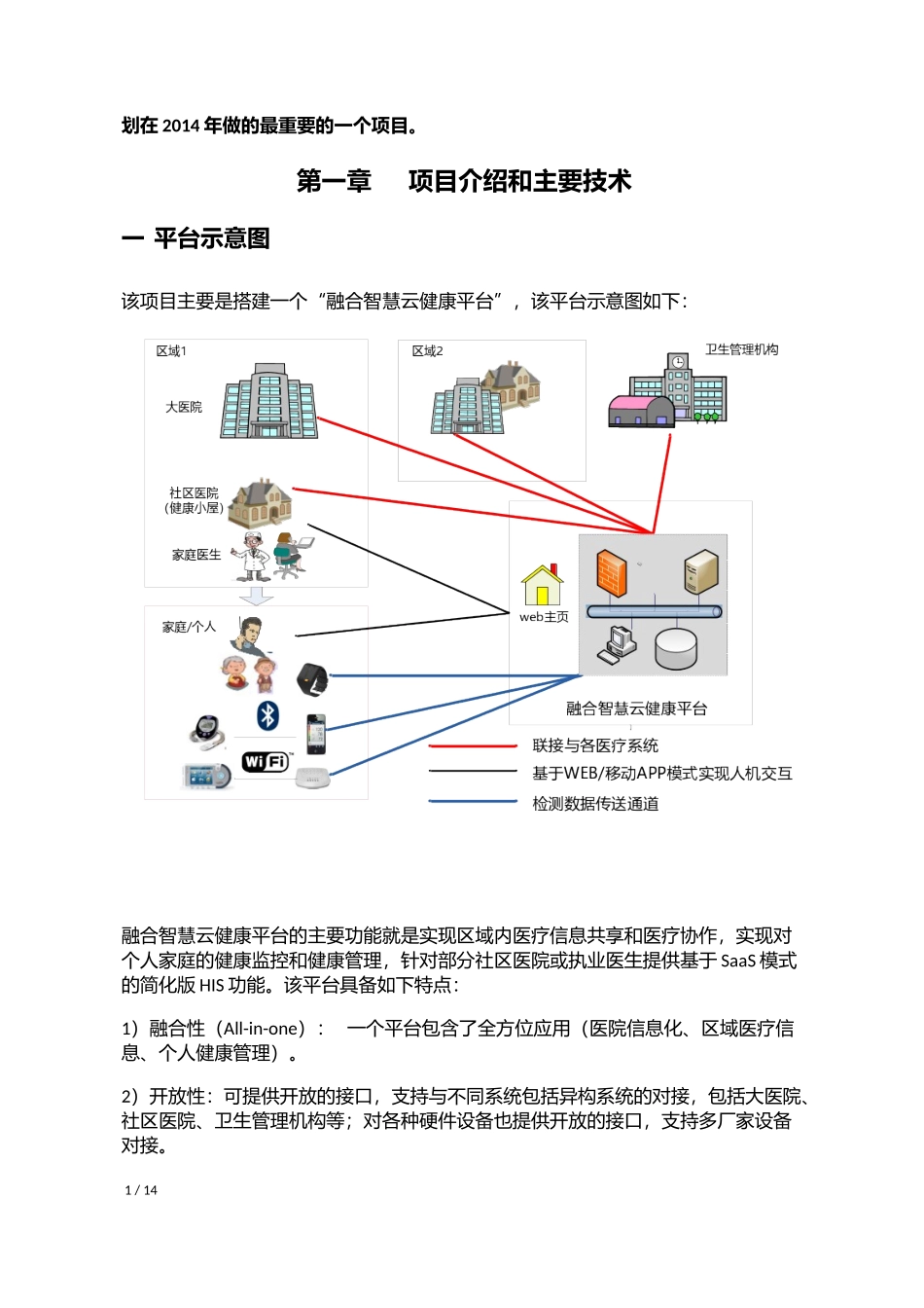 融合智慧云健康平台项目商业计划书(BAIDU)_第2页