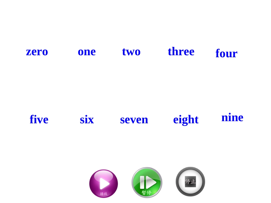 数字教学 (2)_第3页