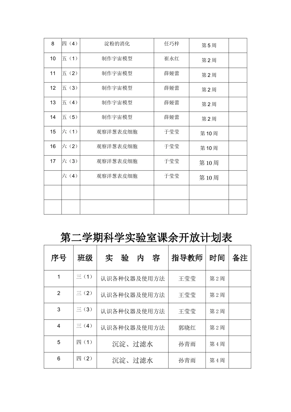 实验室课外向学生开放计划_第3页
