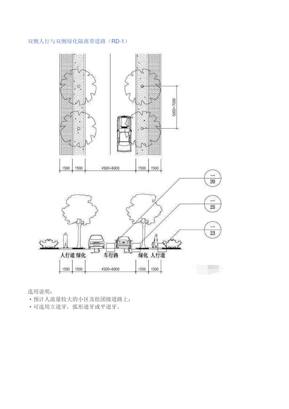 万科住宅内的道路设计、标准和施工做法_第2页