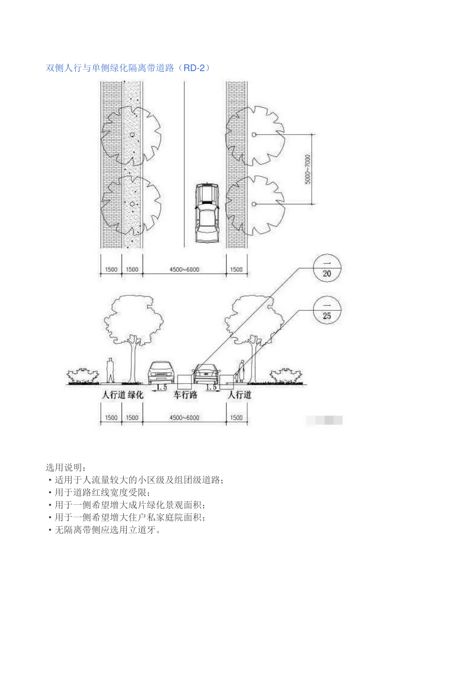 万科住宅内的道路设计、标准和施工做法_第3页