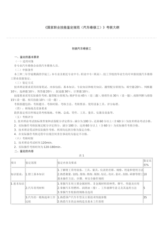 《国家职业技能鉴定规范(汽车维修工)》考核大纲